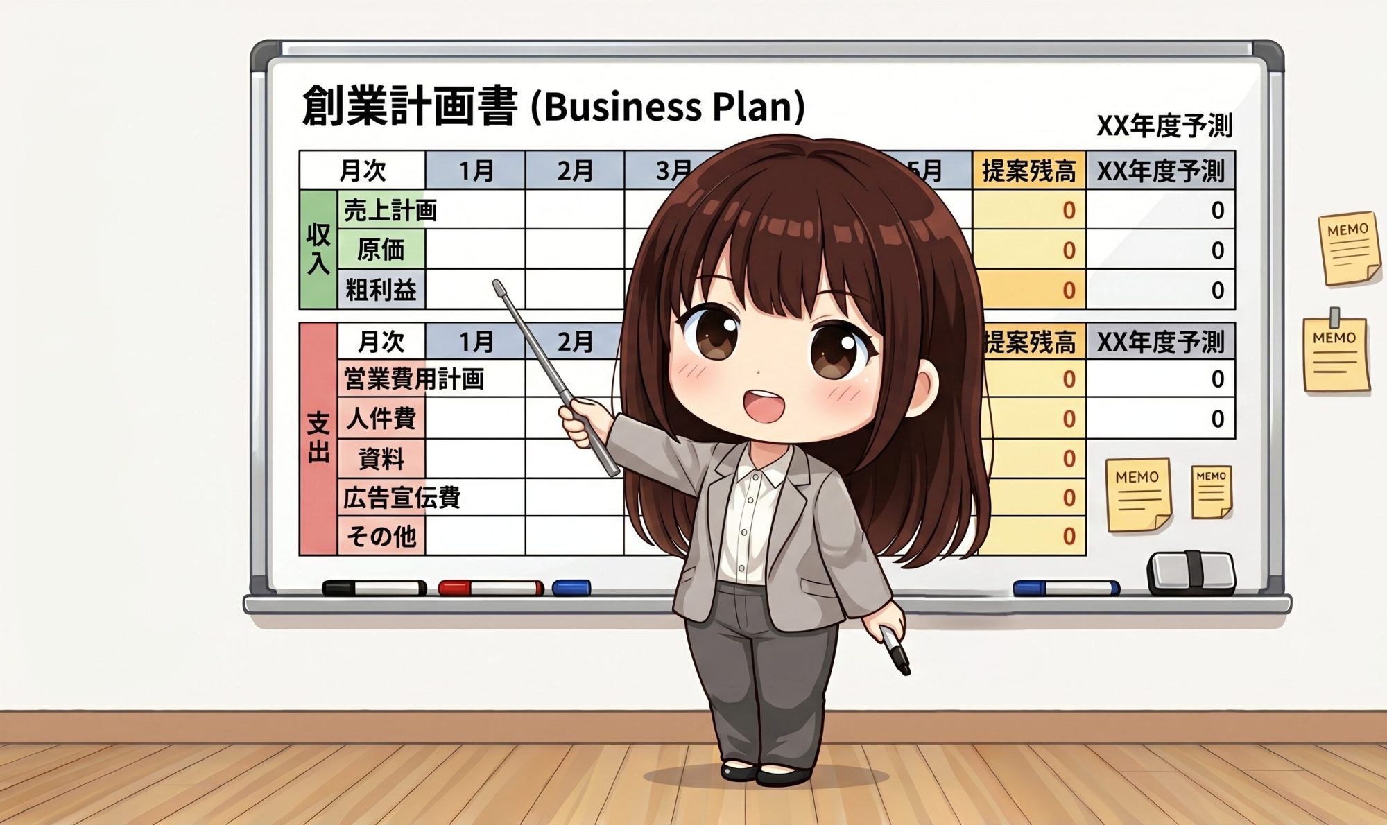 創業時の融資はどう進める？事業計画書の作り方と税理士に相談するメリット