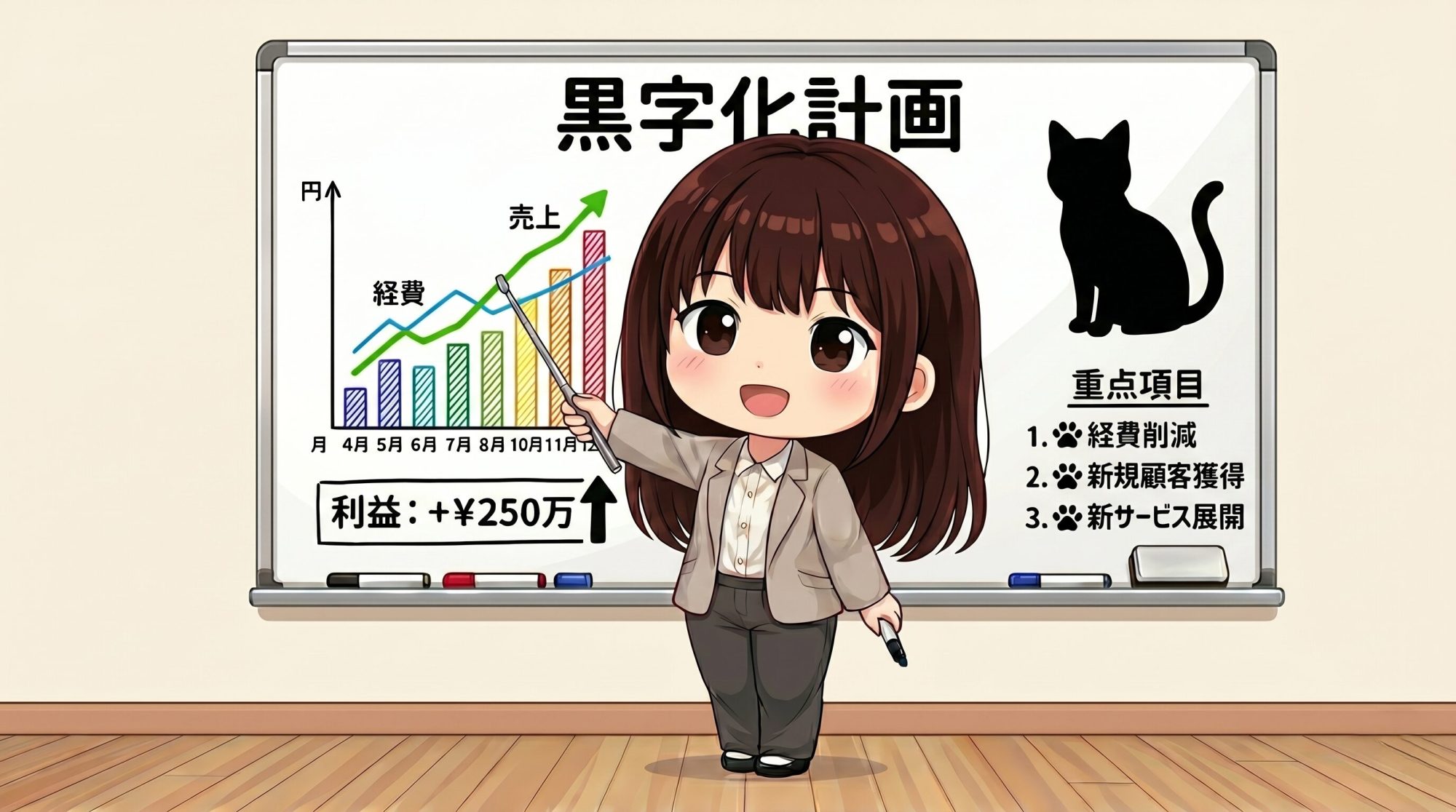 黒字なのにお金がない会社がある理由