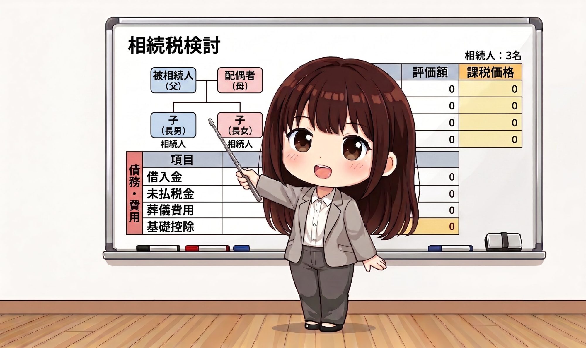 「相続税を減らす」だけが相続対策ではありません